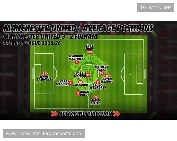 曼联备战热刺,卡里克战术部署进入决胜阶段 曼联备战热刺,卡里克战术部署进入决胜阶段